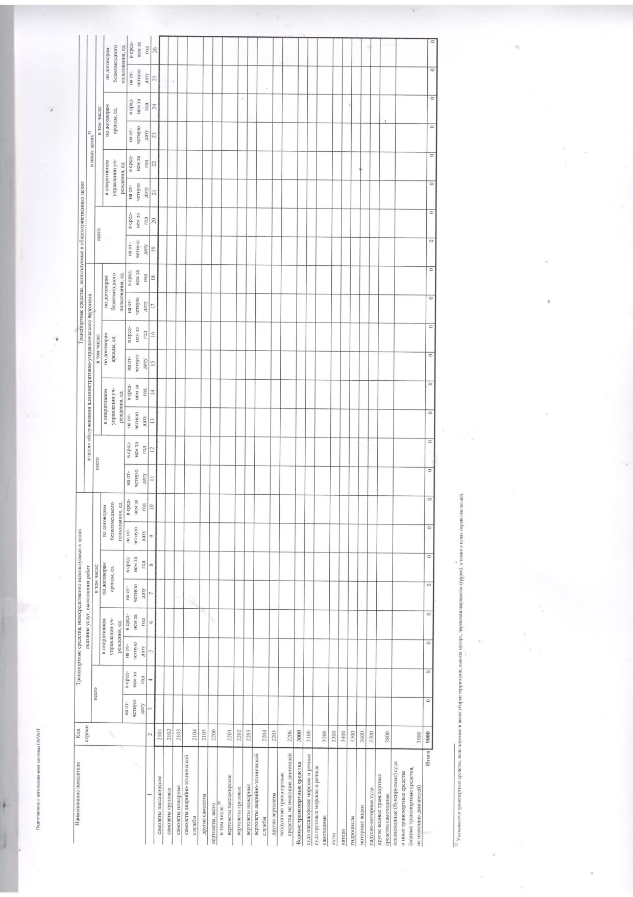 отч о рез деят 2025_page-0030.jpg